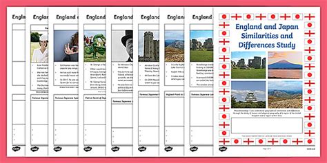 japan and britain similarities|The UK and Japan: Similarities and Differences .